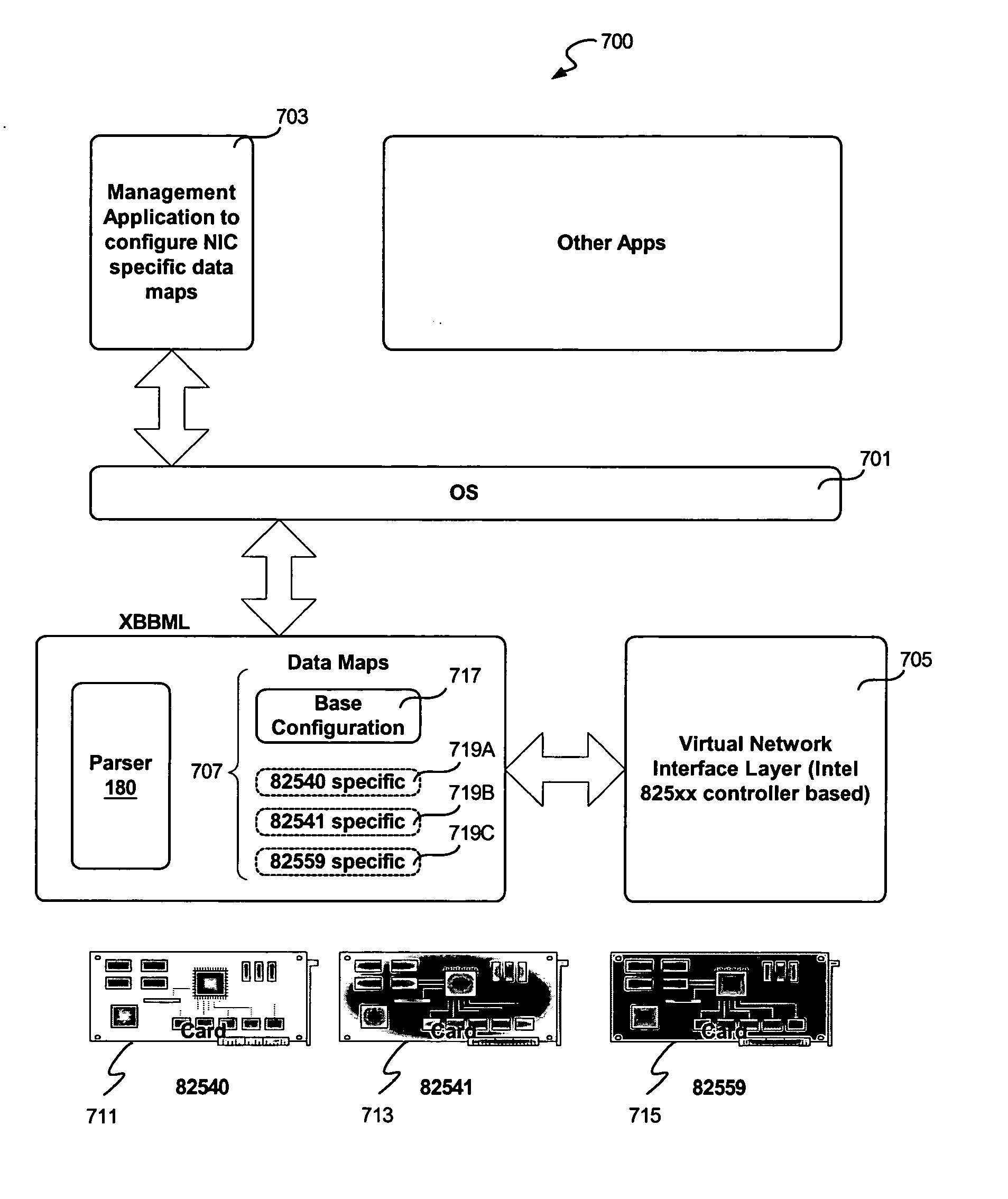 Mechanism for extensible binary mappings for adaptable hardware/software interfaces