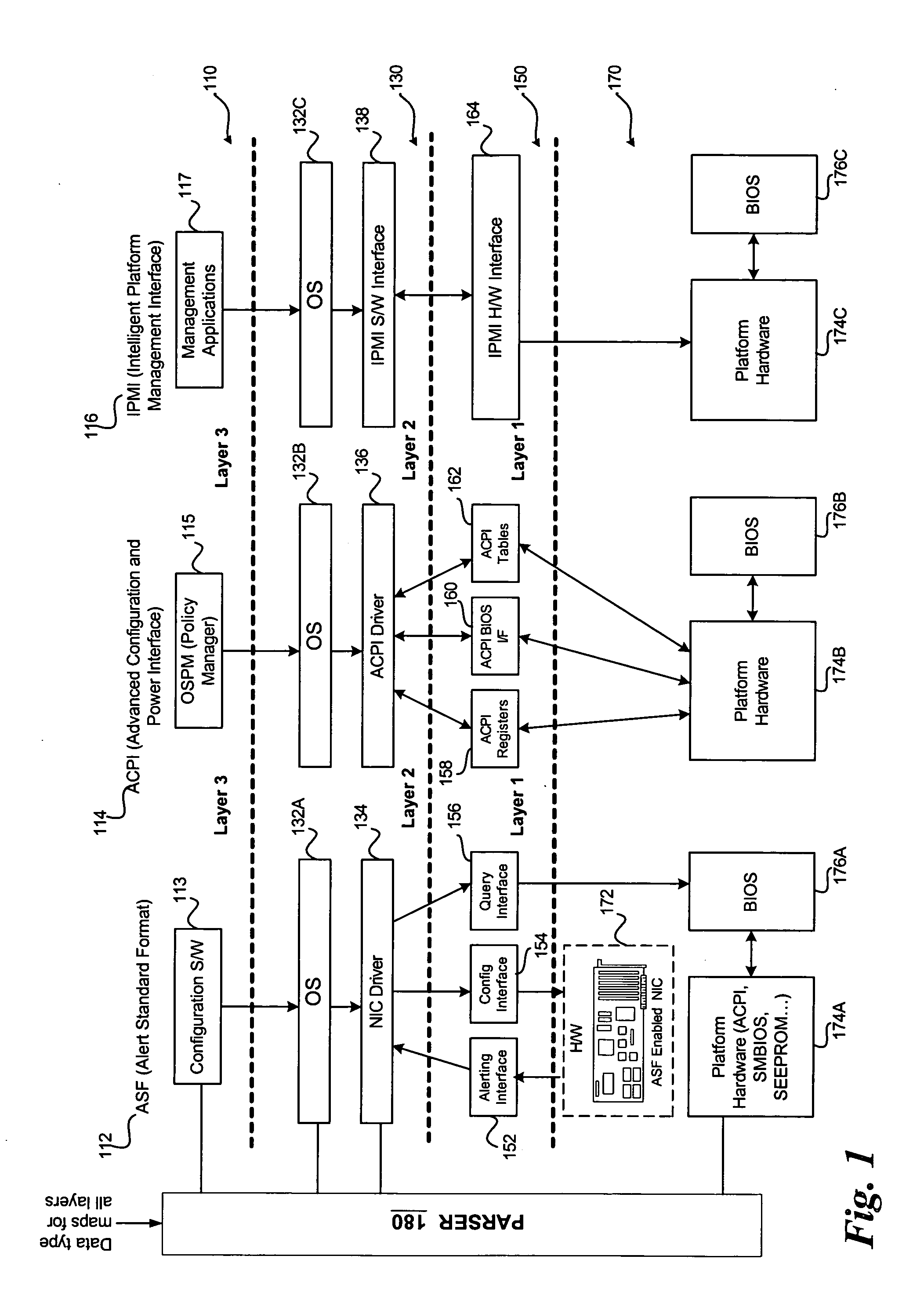 Mechanism for extensible binary mappings for adaptable hardware/software interfaces