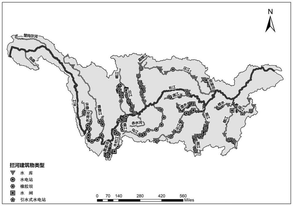 Method and device for evaluating longitudinal connectivity of water system in watershed scale