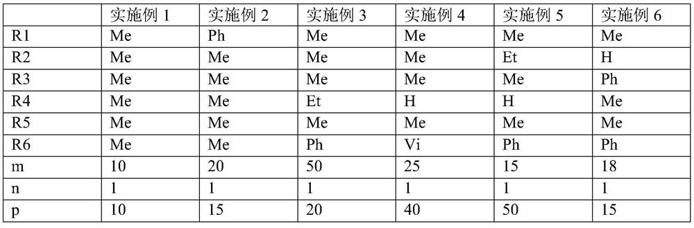 A kind of concrete viscosity modifier