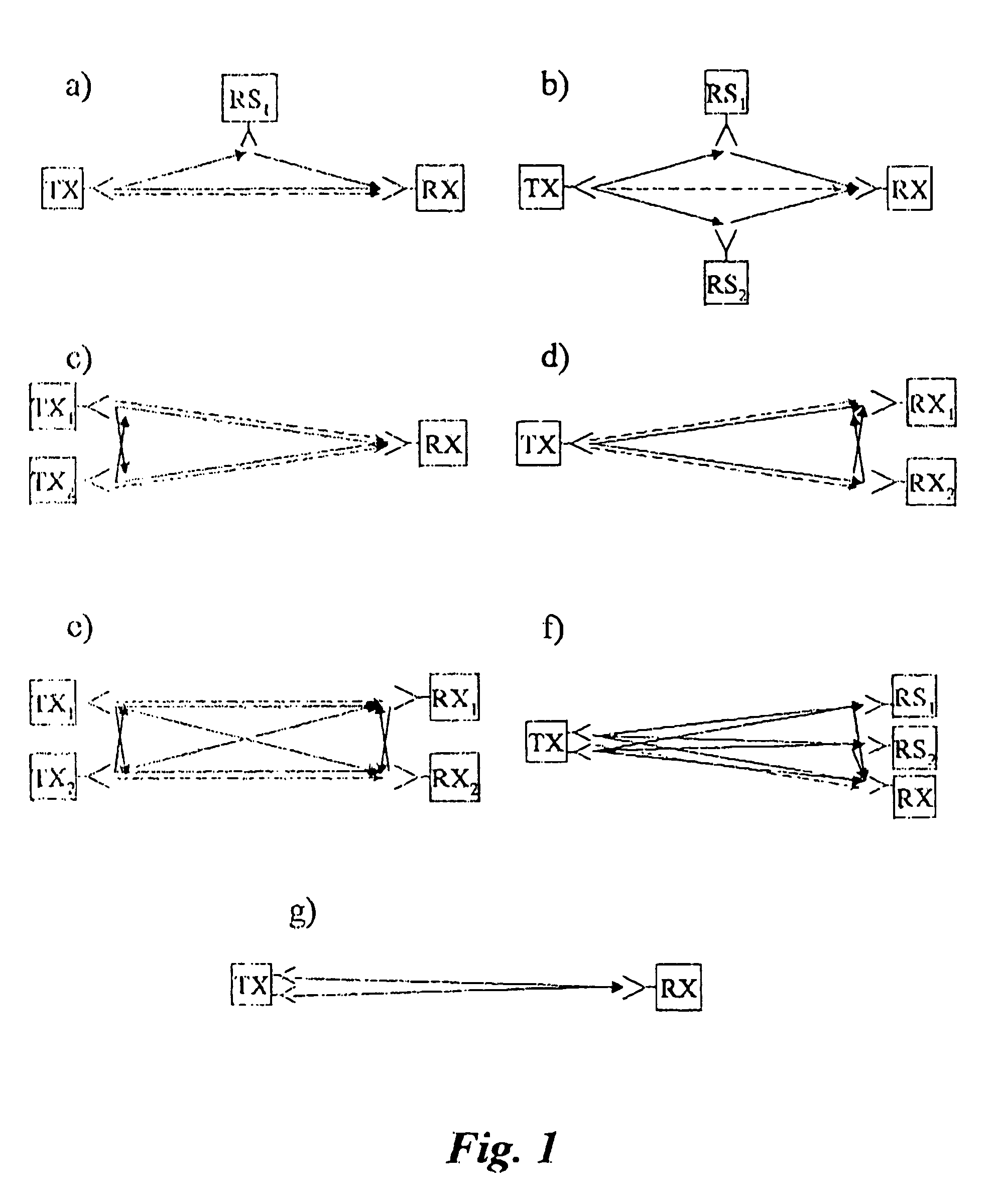 Method and architecture for wireless communication networks using cooperative relaying