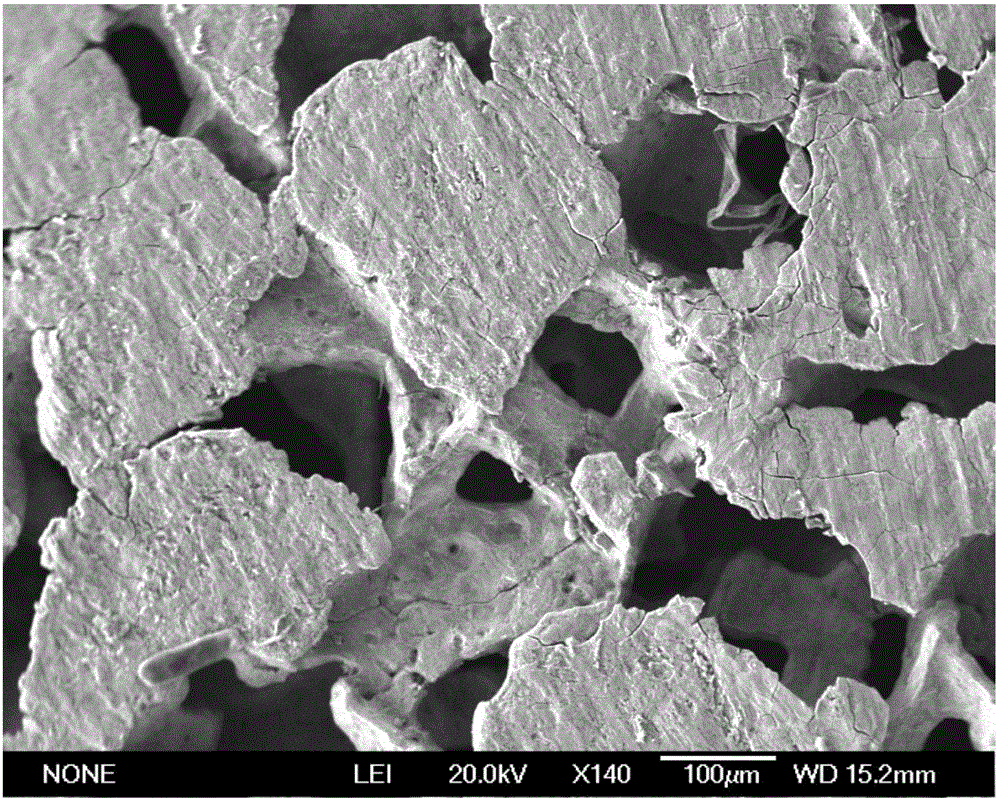 Preparation method for ZnO nanomaterial with hierarchical porous structure