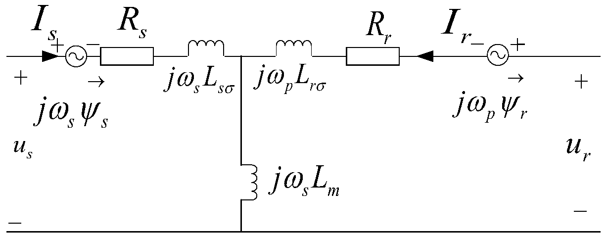 A calculation method for three-phase short-circuit current of doubly-fed motor