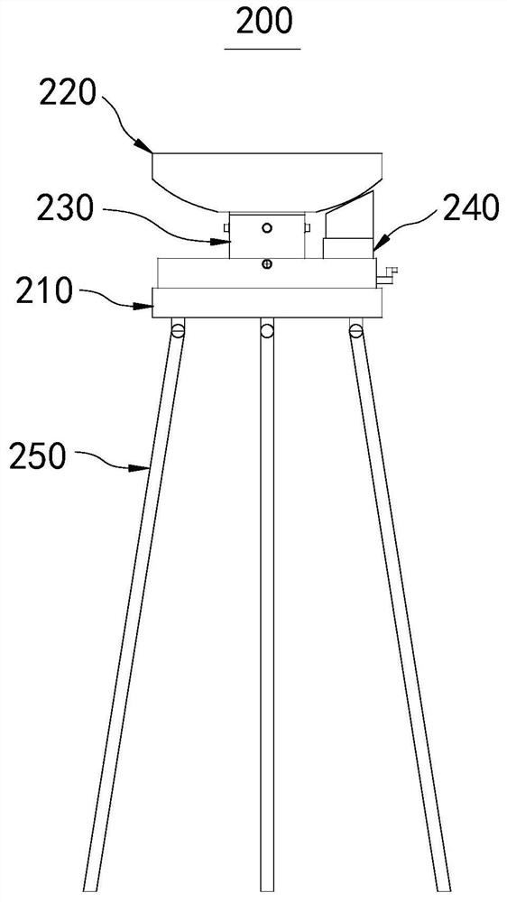 Tripod for building surveying