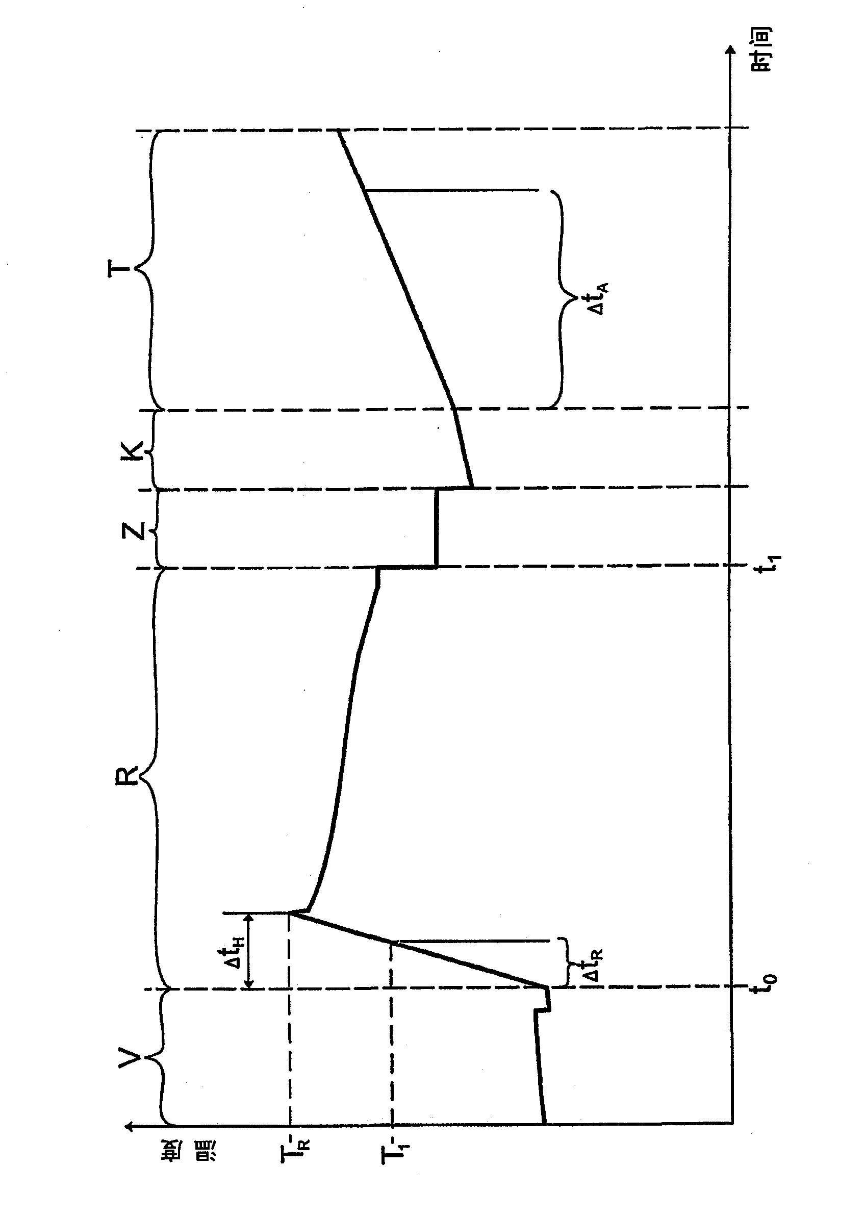 Method for operating a water-carrying household appliance