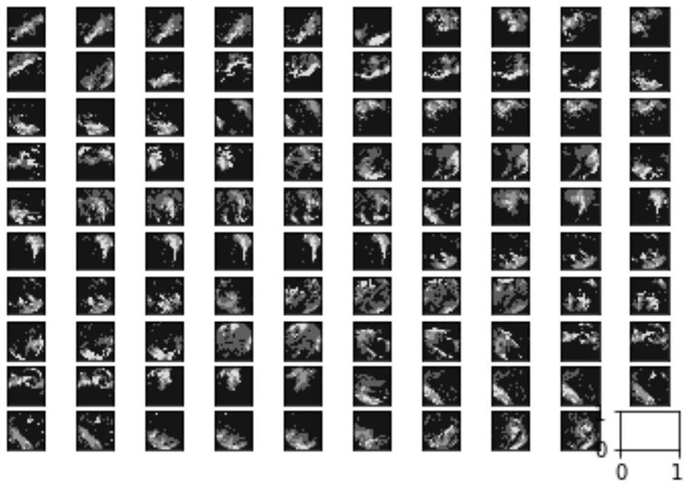 Terminal area time sequence meteorological scene identification method based on spectral clustering