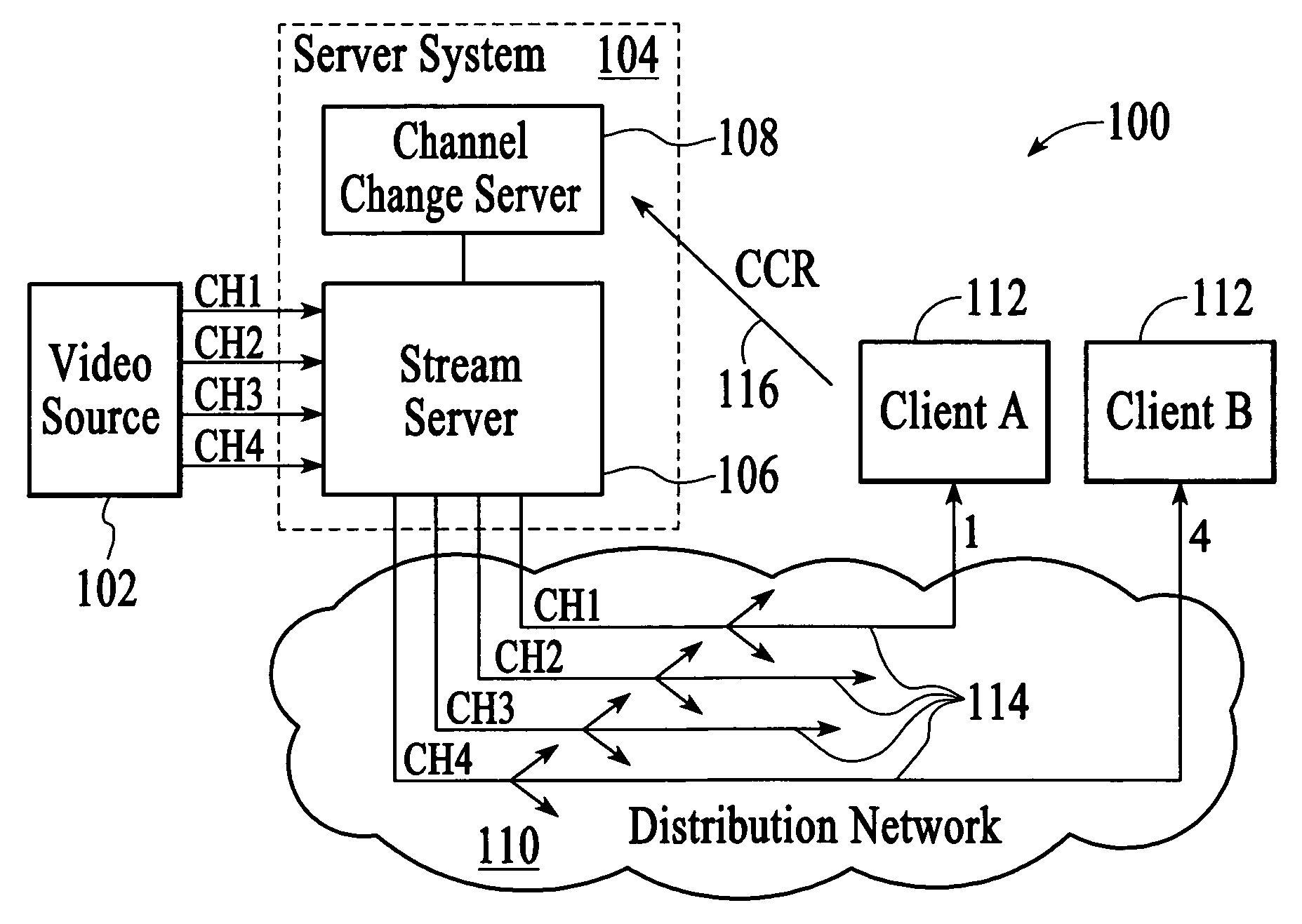 Switching a client from unicasting to multicasting by increasing the unicast stream rate to the client