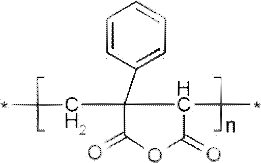 Method for preparing polystyrene maleimide membrane for gasoline desulfurization by pervaporation