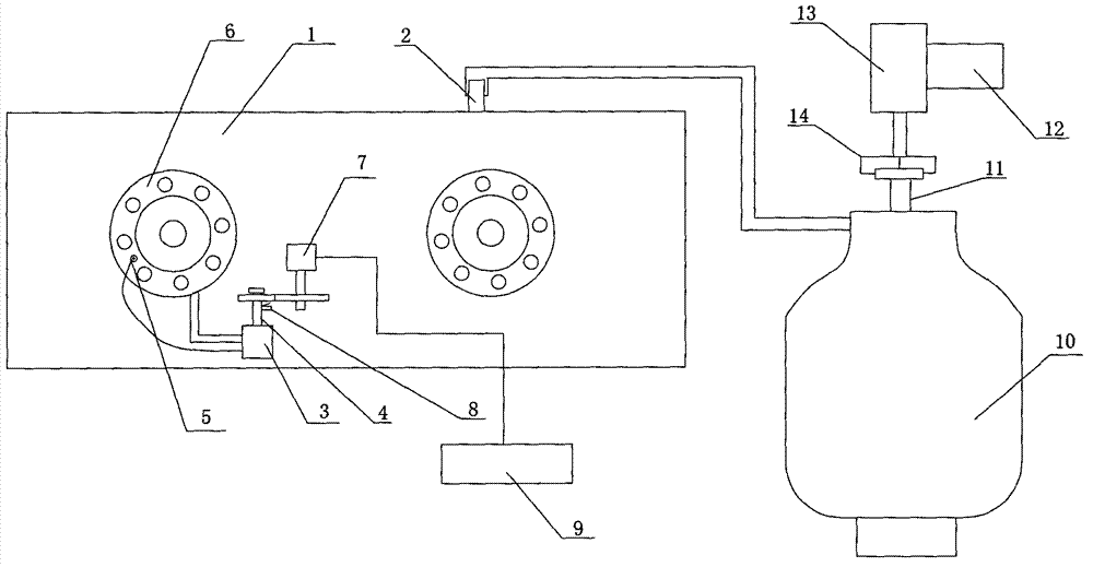 Fuel gas oven system and application method thereof