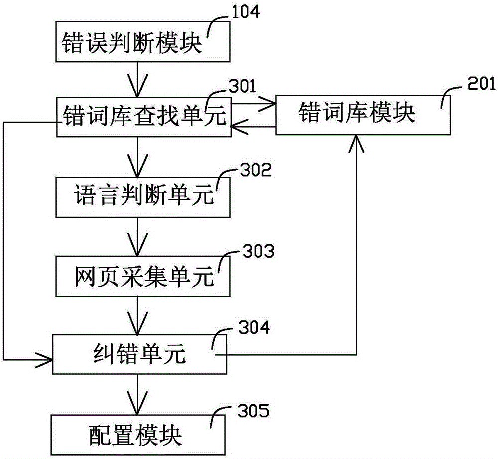 Fault-tolerant enhanced network video information processing system and method