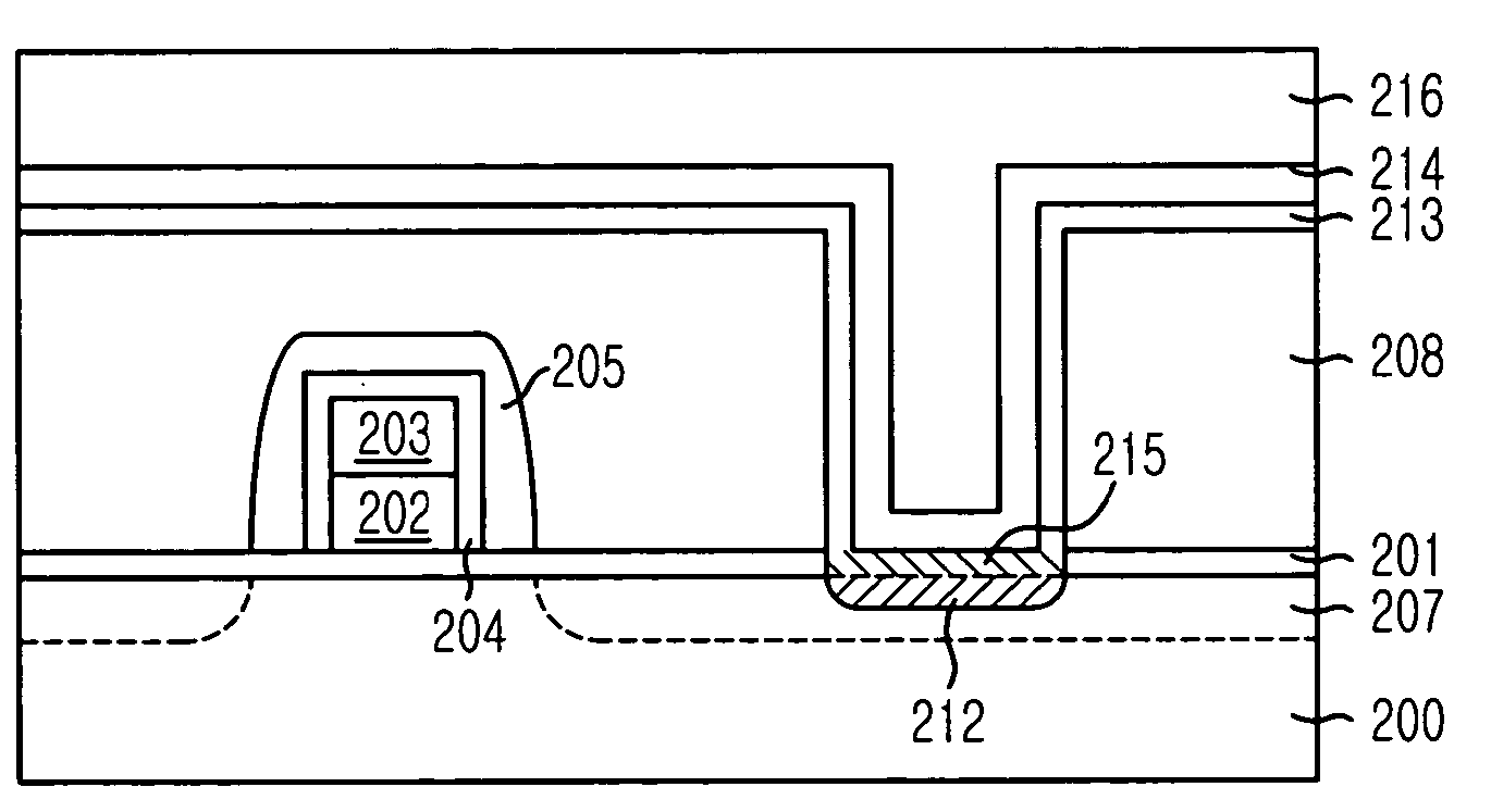 Method for fabricating semiconductor device