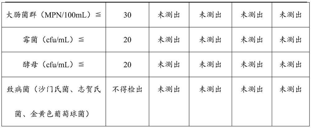 Passion fruit vinegar and preparation method thereof