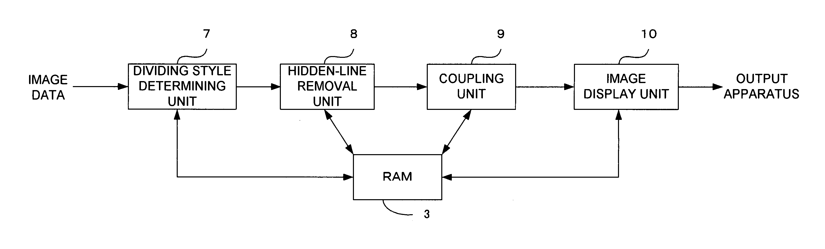 Hidden-line removal method