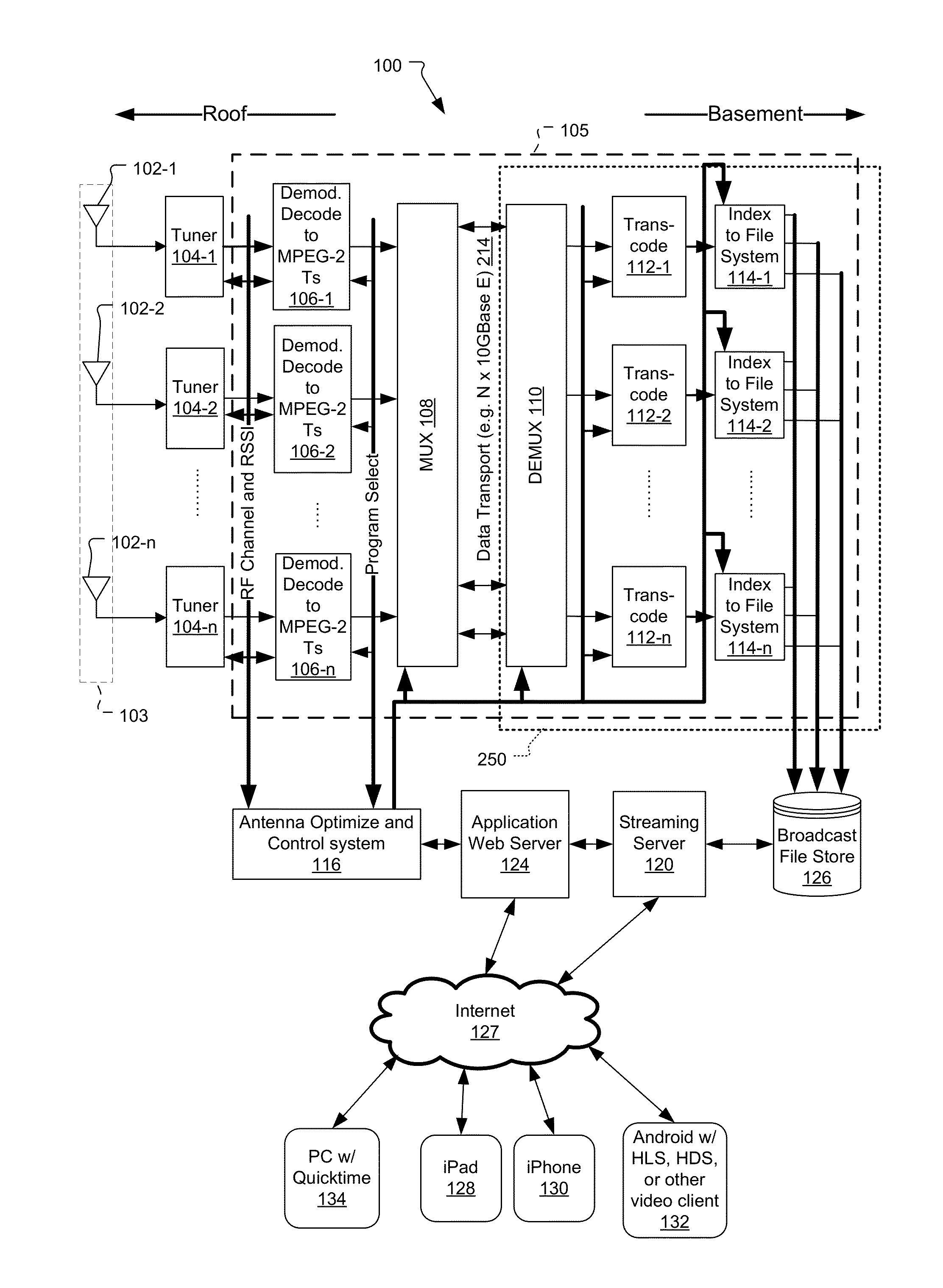 Dynamic Tuning in Dense Arrays of Electrically Small Elements