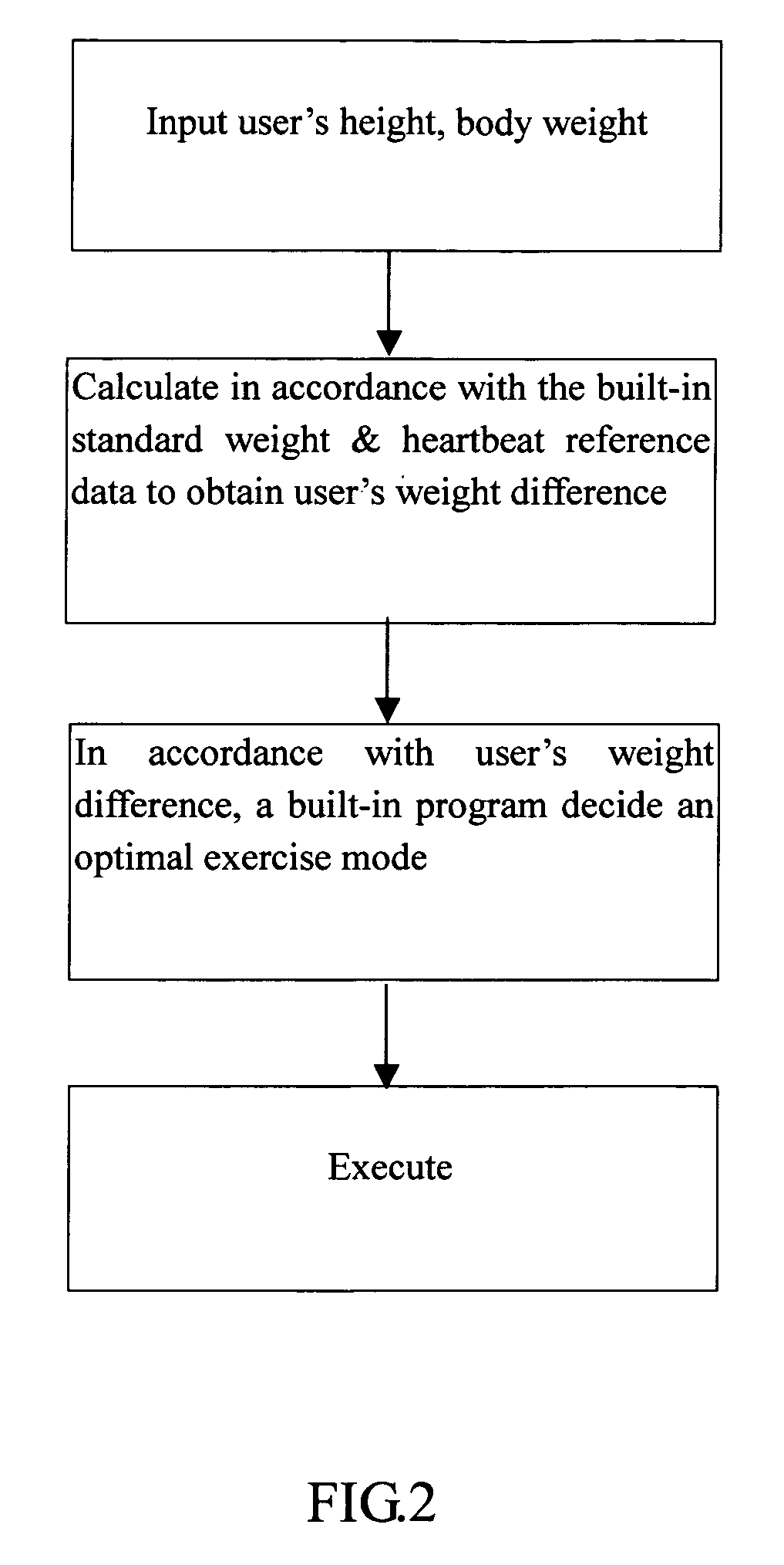 Electronic watch for sports apparatus
