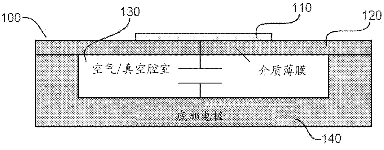 Flexible capacitive micromachined ultrasonic transducer array with increased effective capacitance