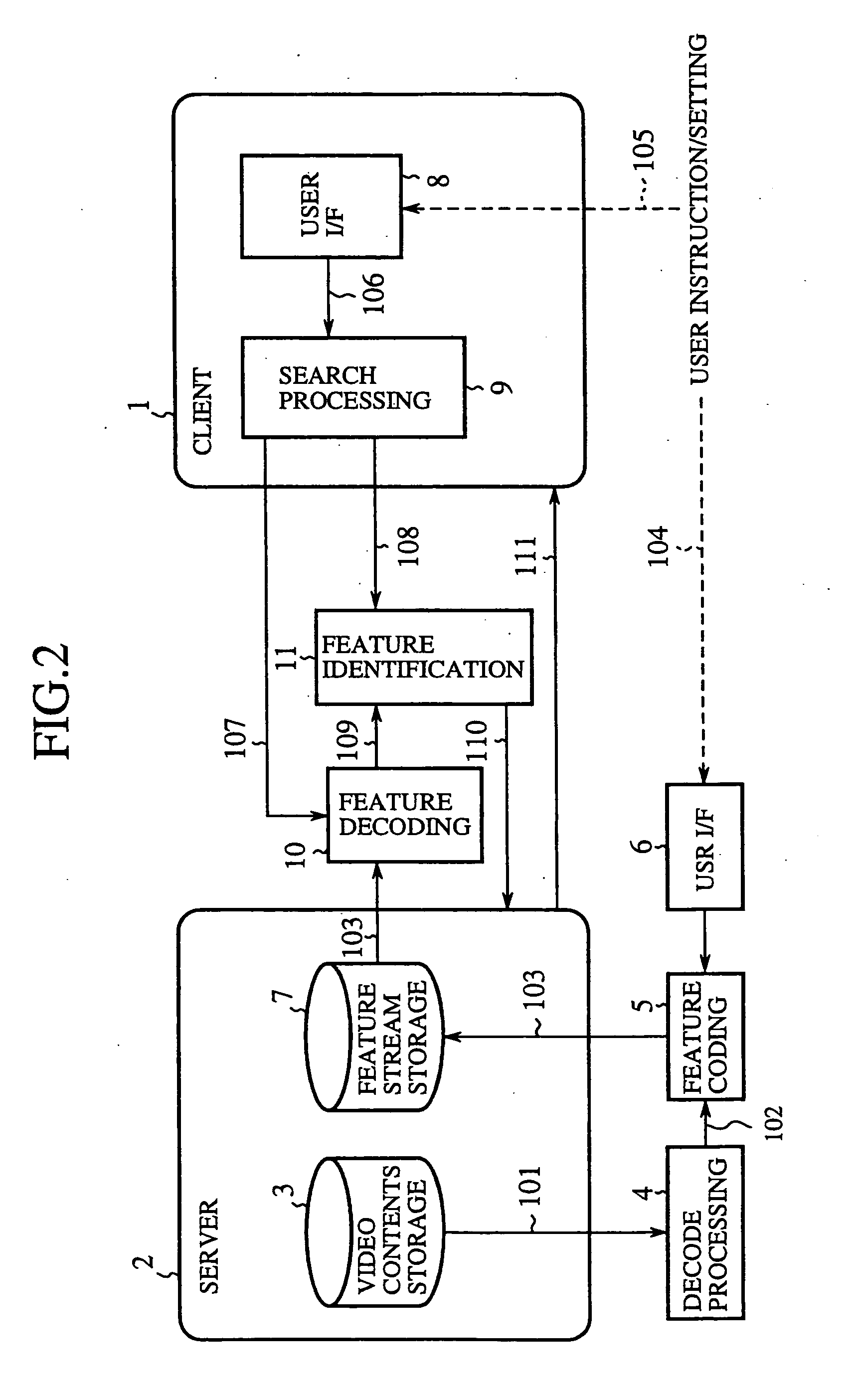 Method of image feature coding and method of image search