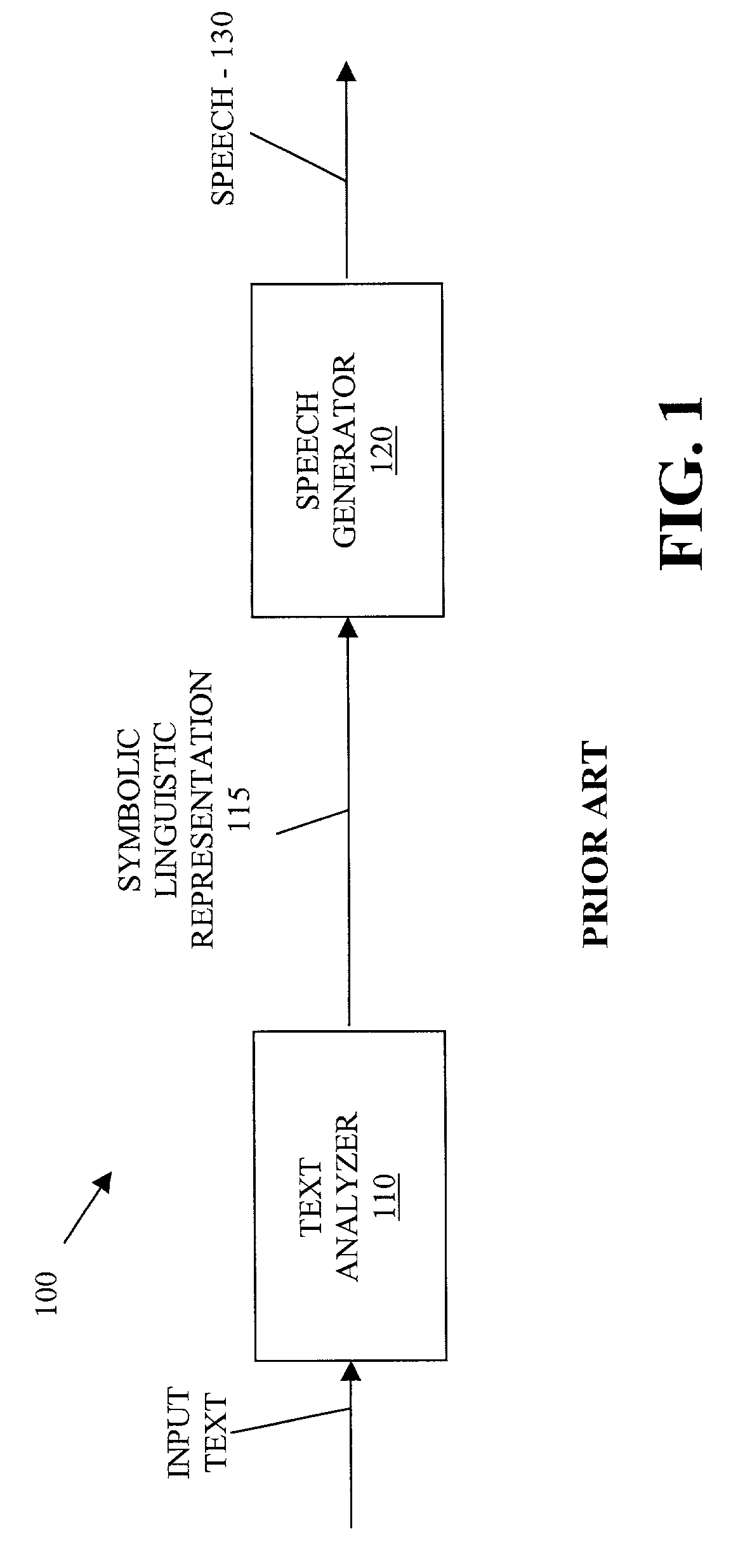 Method and apparatus for producing natural sounding pitch contours in a speech synthesizer