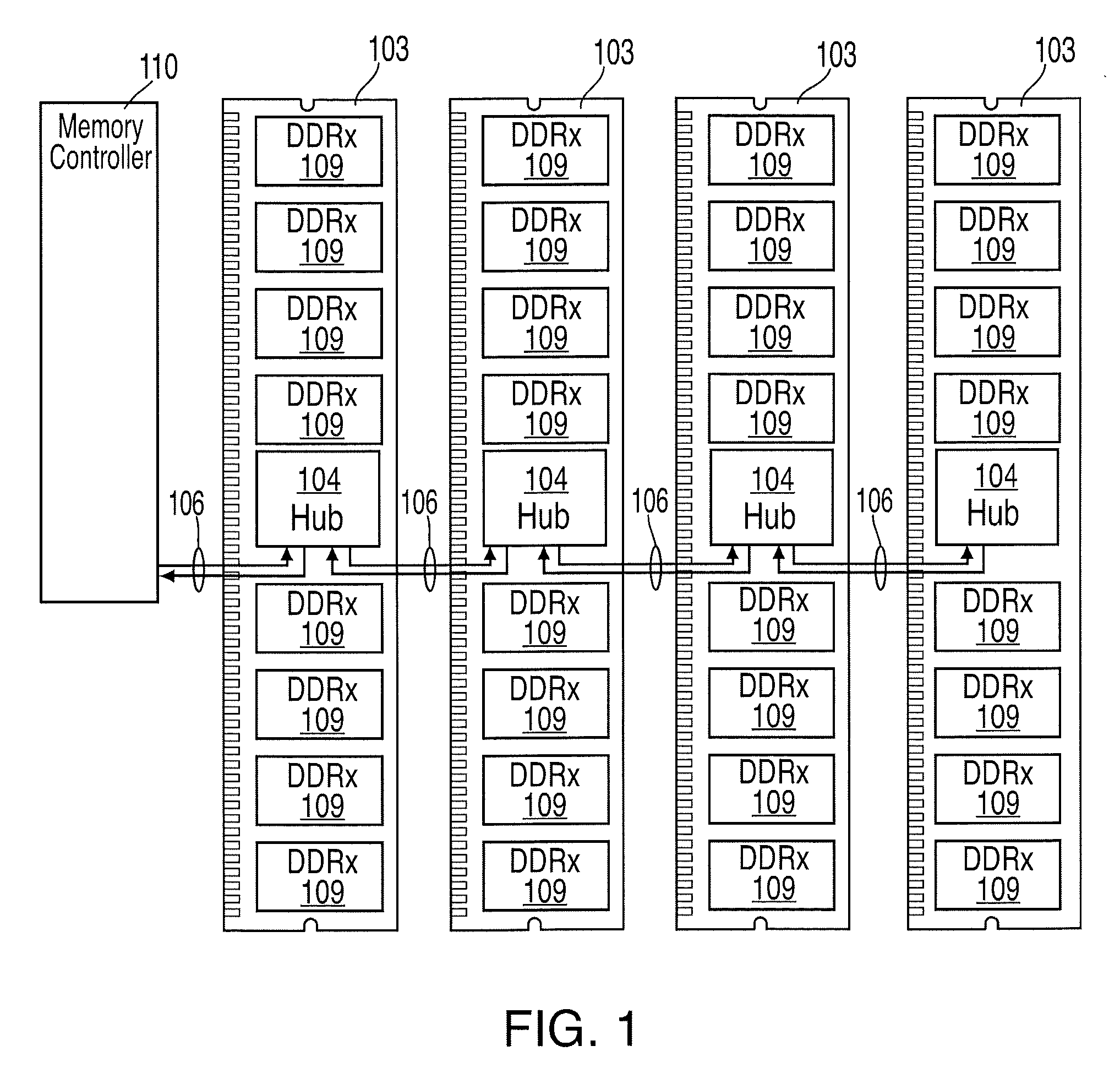 System for providing on-die termination of a control signal bus
