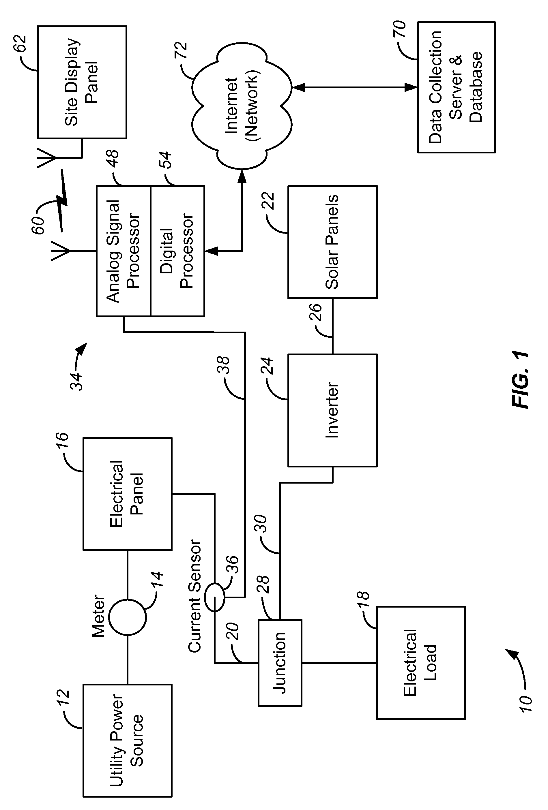 Method for enabling monitoring of power consumption