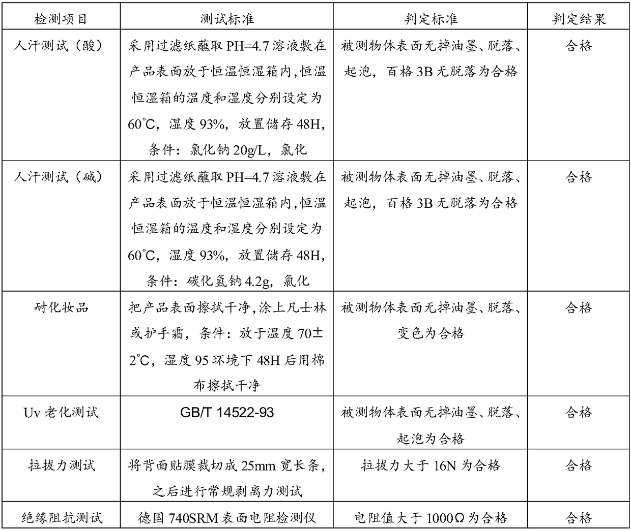 Silk-screen printing method for plastic base material