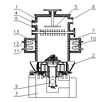 Gasification method of organic wastes and special gasification furnace