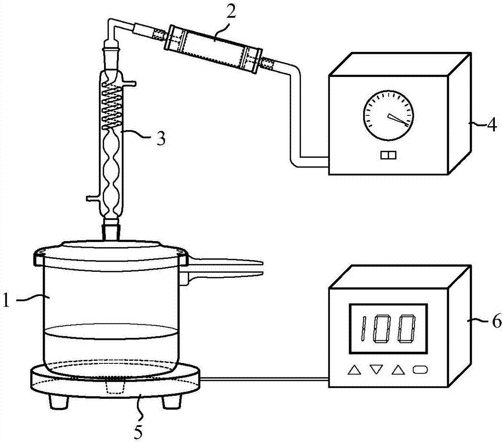 Flavor collecting device of cooked dishes