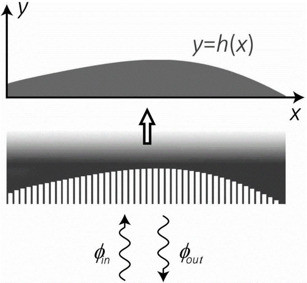 Acoustic material having ultra-wideband acoustic extraordinary reflection function