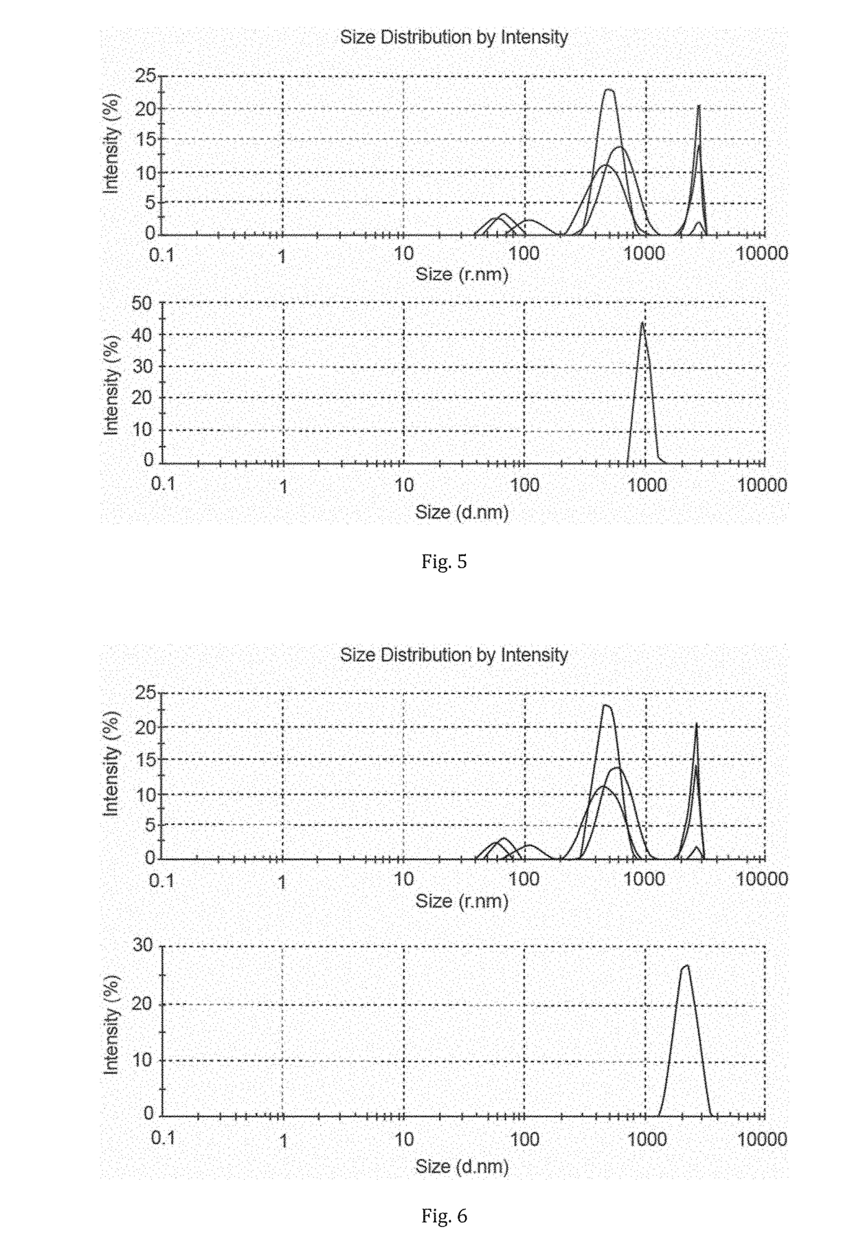 Method of dewatering water soluble polymers