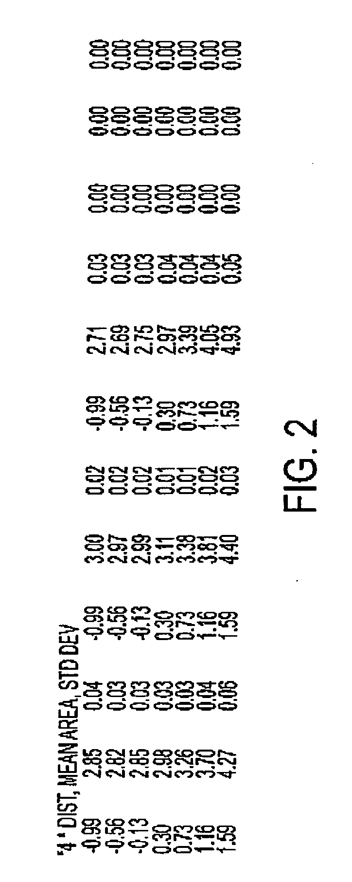 System and method for three-dimensional airway reconstruction, assessment and analysis