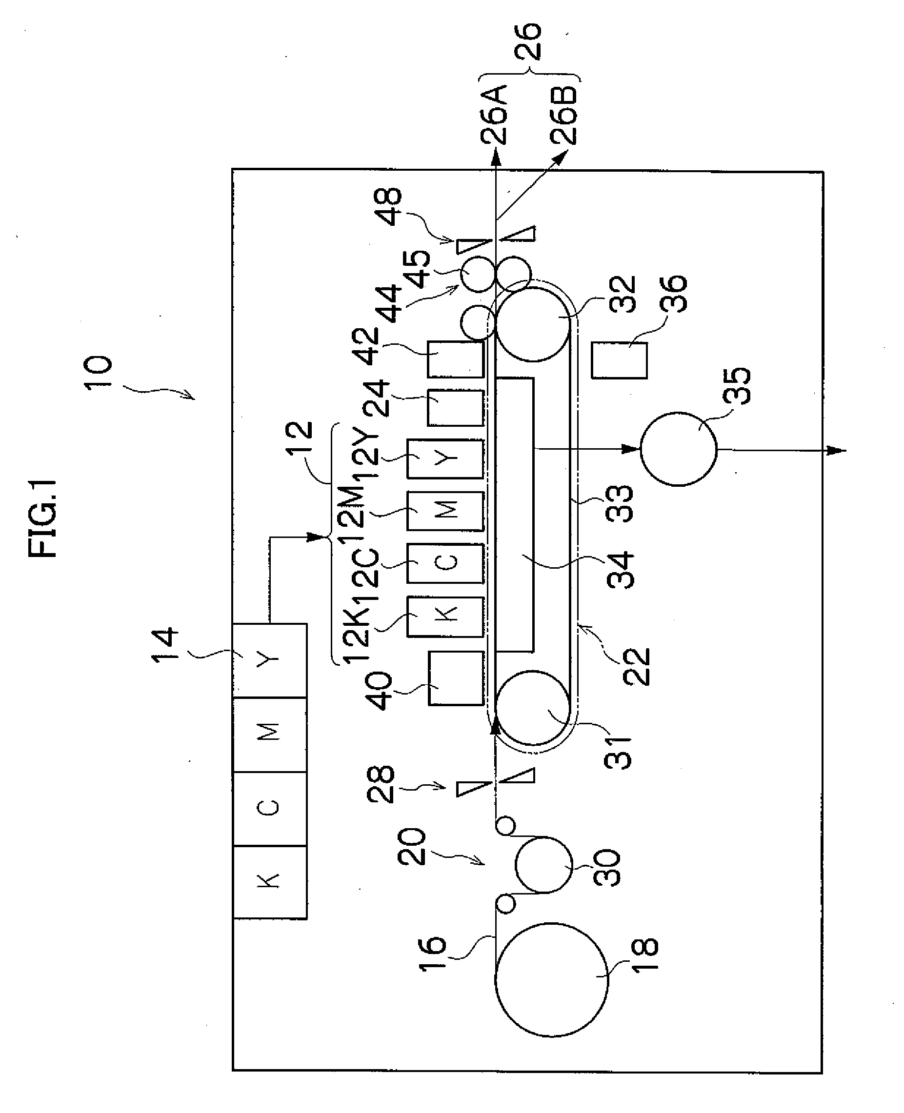 Image forming apparatus and method of transferring print data