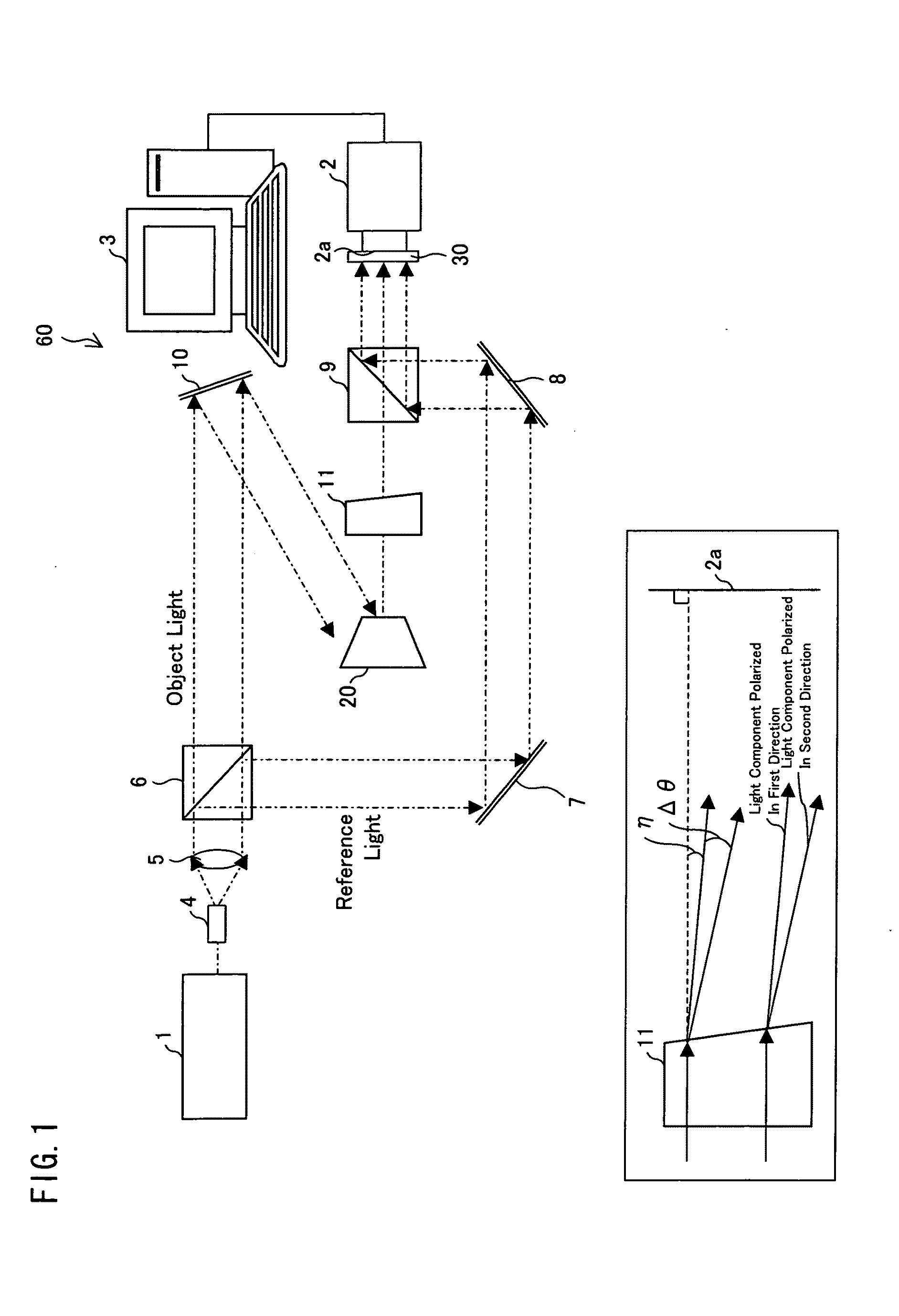 Interference measurement apparatus and method for measuring interference
