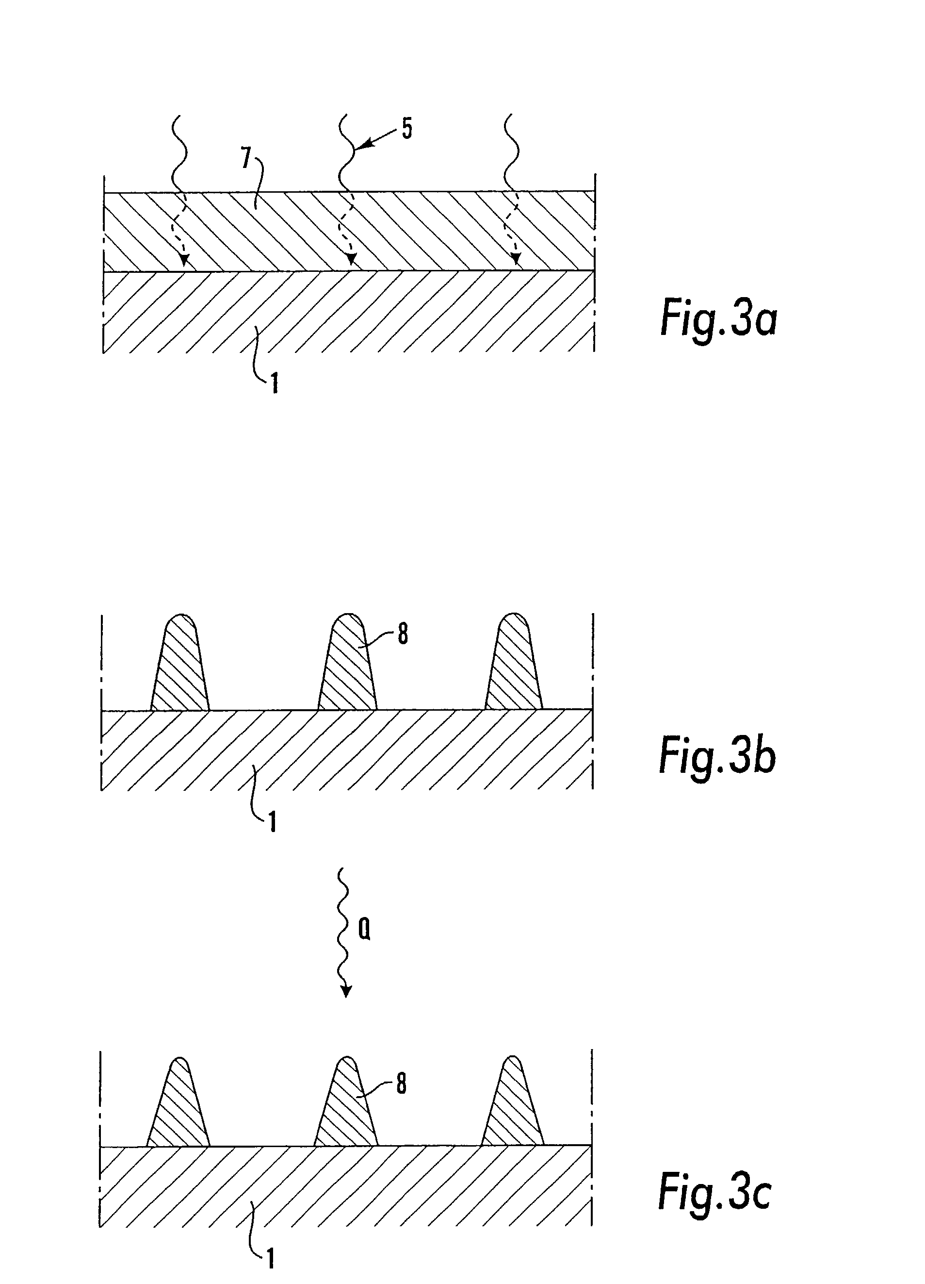 Method in connection with the production of a template and the template thus produced