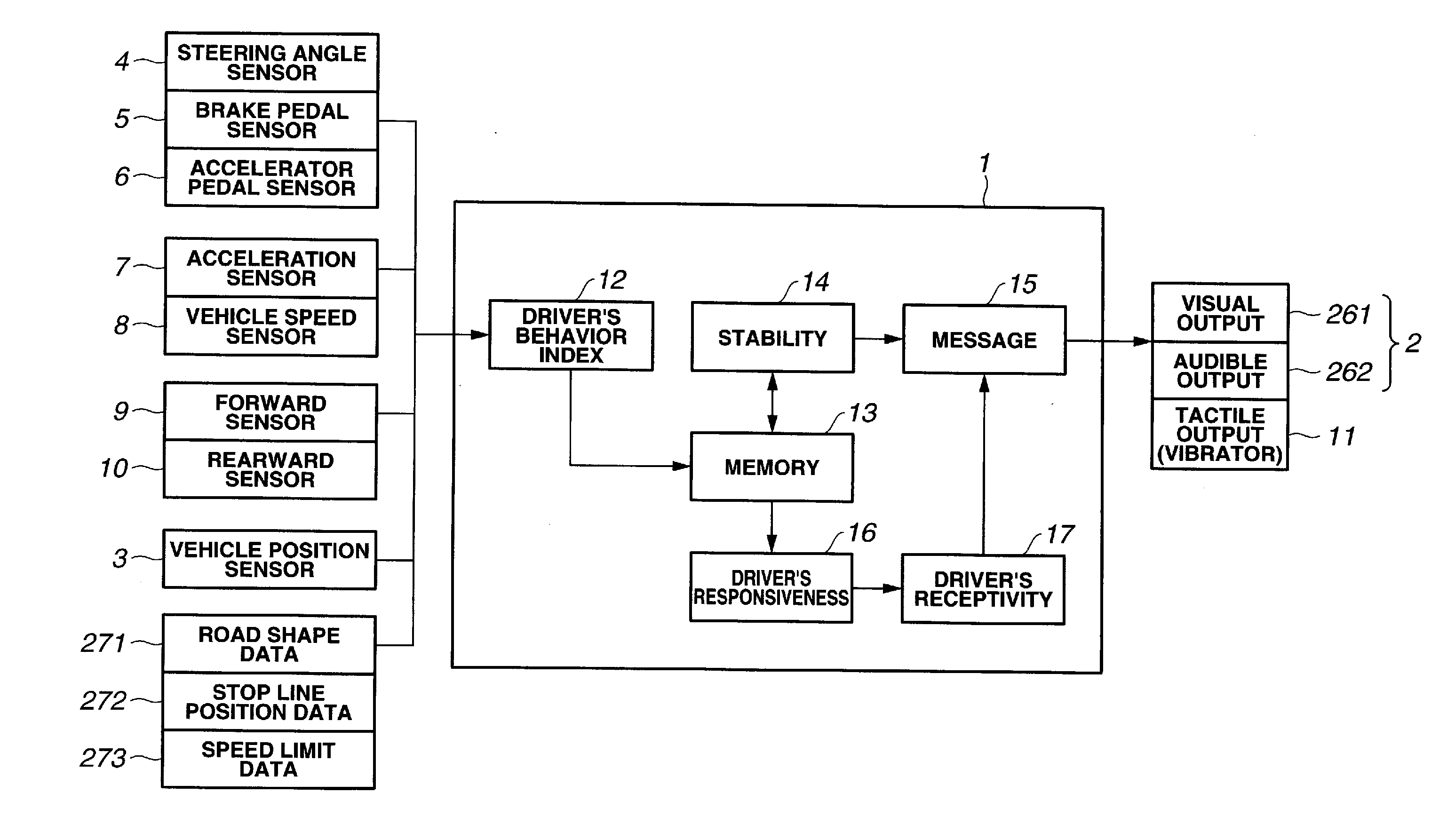 Vehicle driving assist apparatus and method