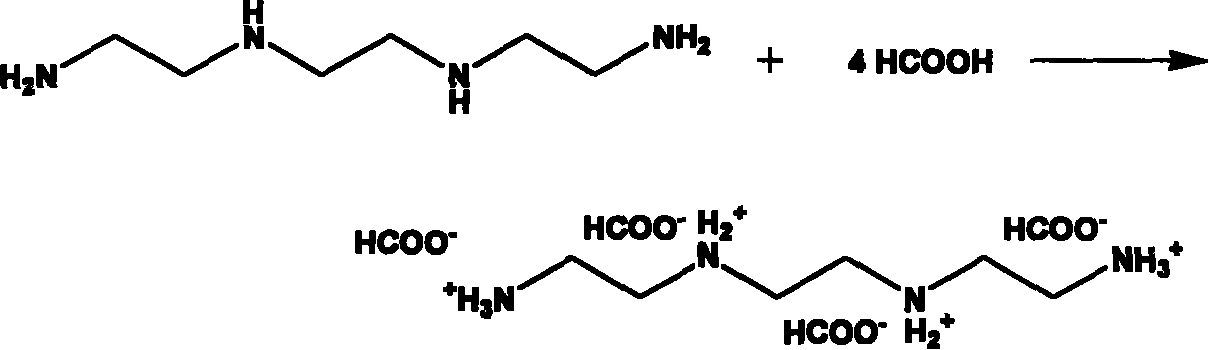 Bronsted acidic ion liquid using polyamine as cation and preparation method thereof