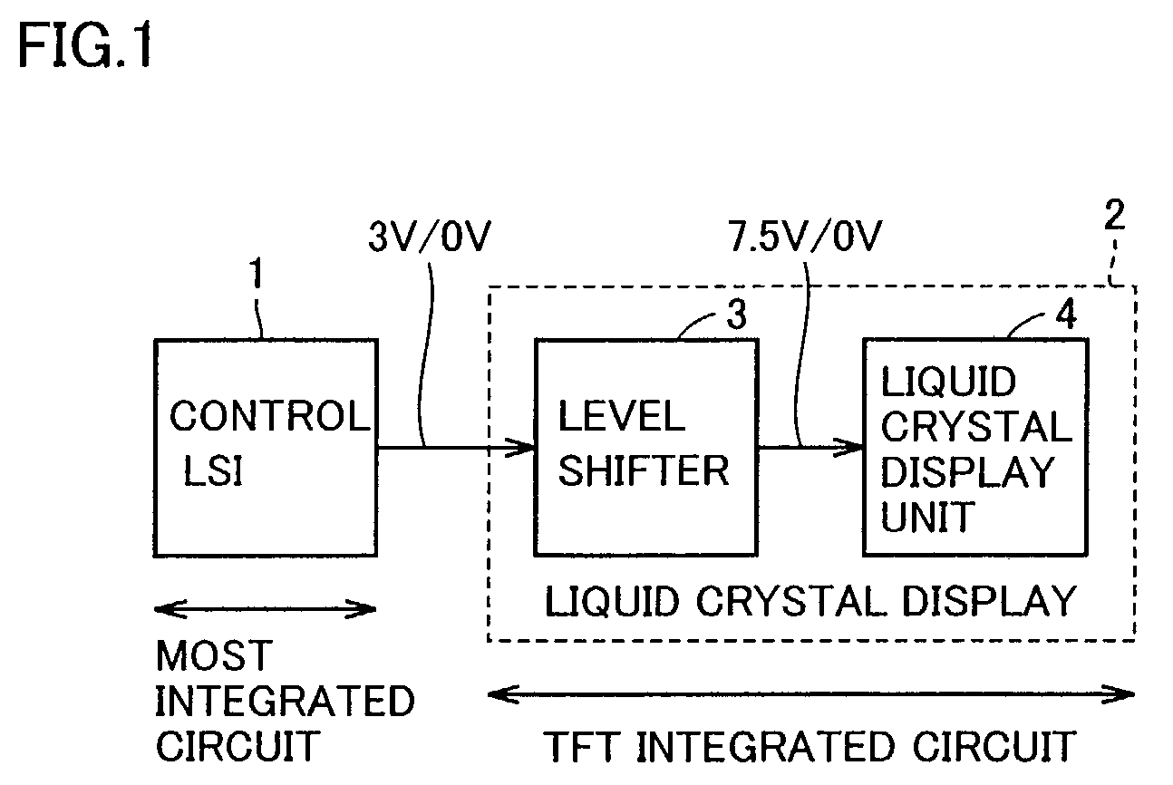 Amplitude conversion circuit for converting signal amplitude