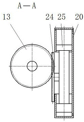 rotary indexing device