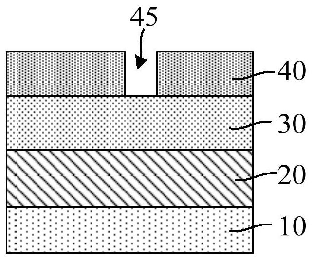 Semiconductor structure and forming method thereof