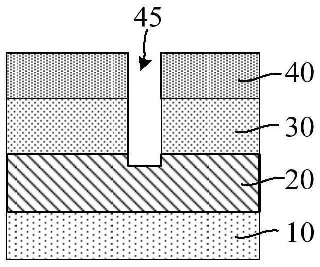 Semiconductor structure and forming method thereof