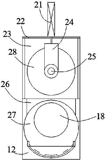 Pipe processing equipment