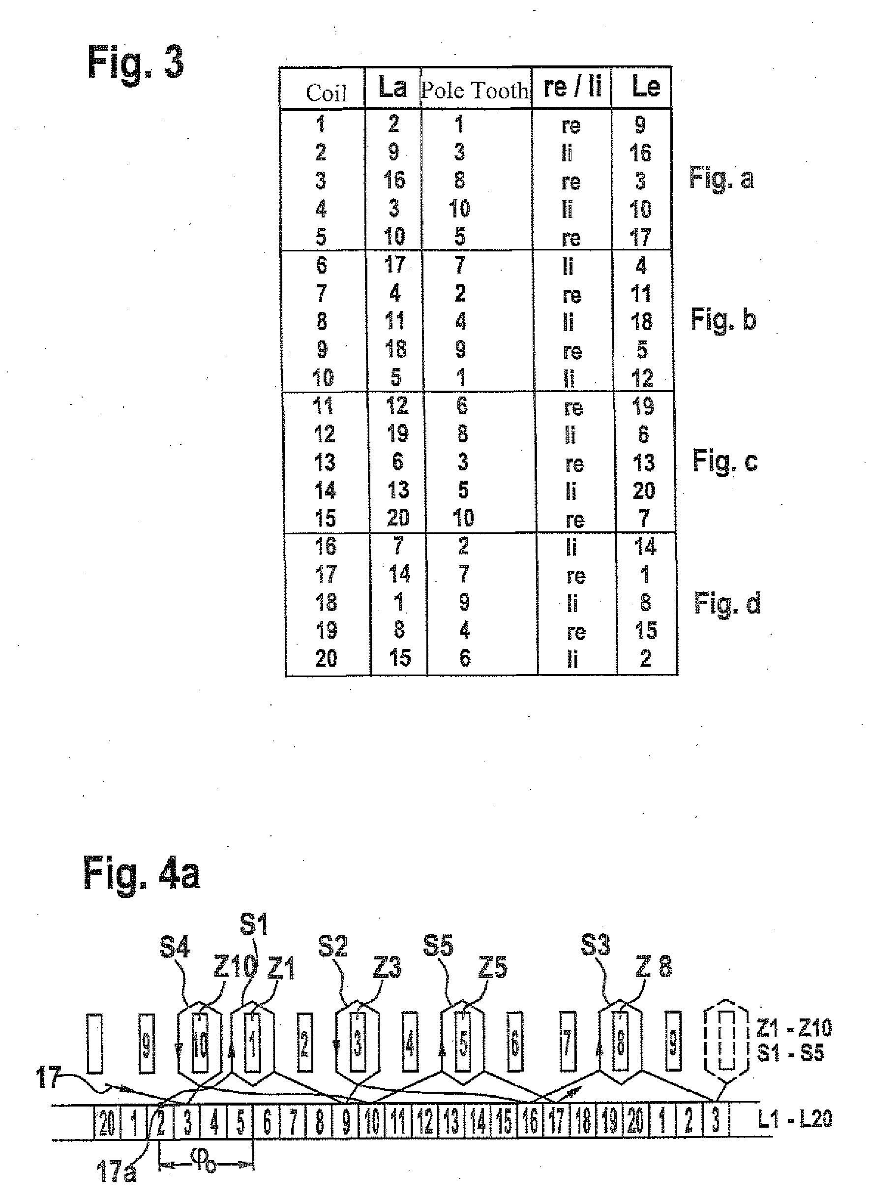 Method for the Production of a Rotor Winding for an Electric Machine, and Electric Machine Having a Corresponding Rotor Winding