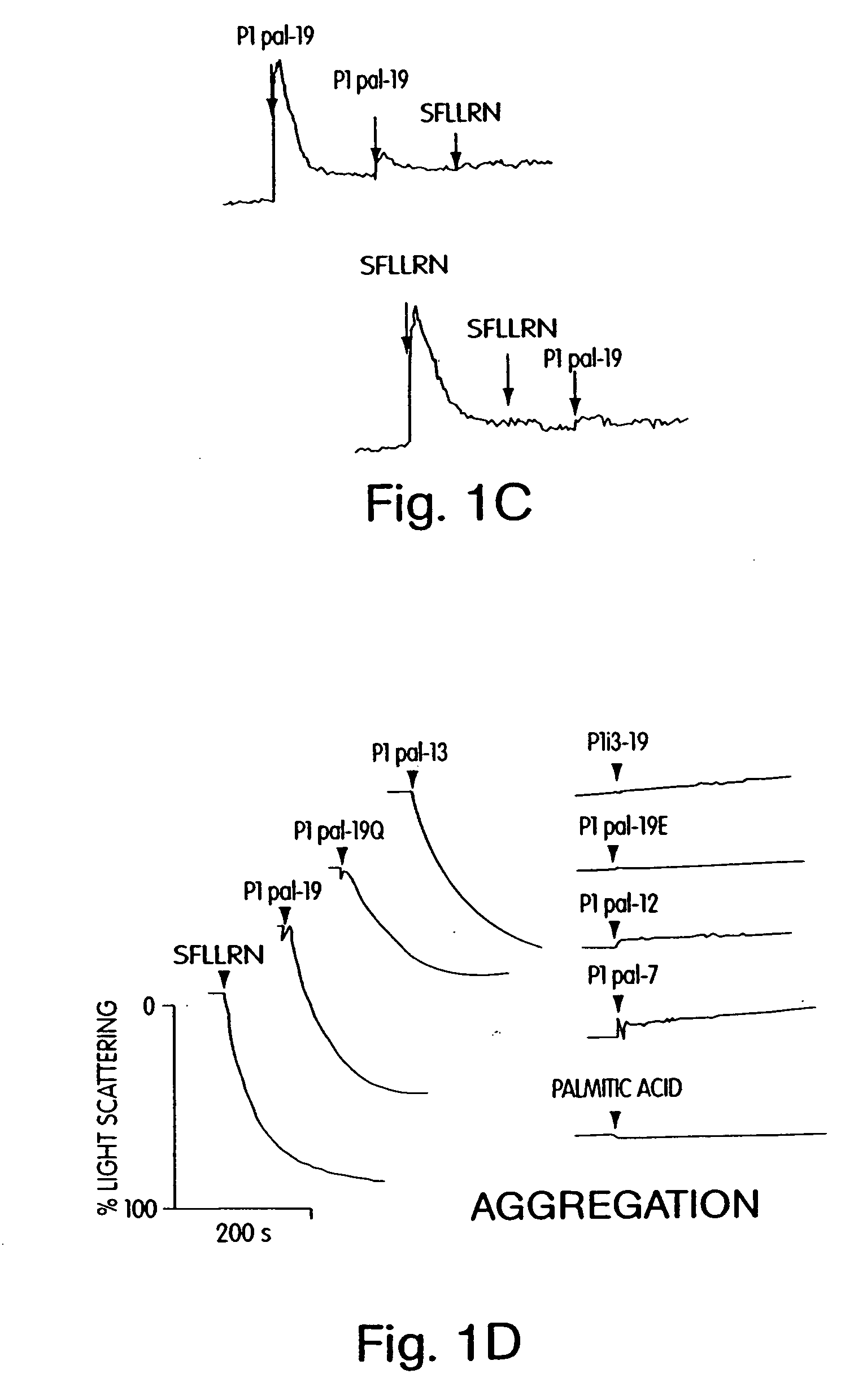 G protein coupled receptor agonists and antagonists and methods of activating and inhibiting G protein coupled receptors using the same