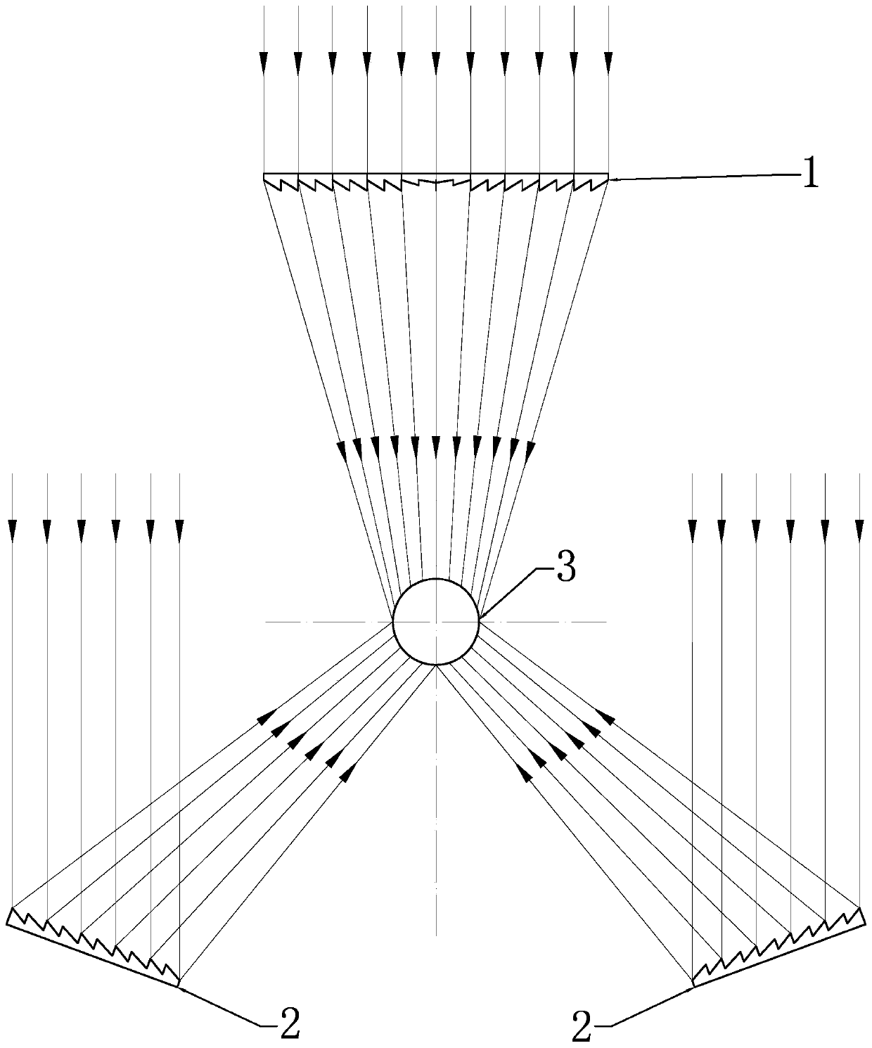 Fresnel photothermal concentrating structure and method based on non-imaging optical partition multi-focal