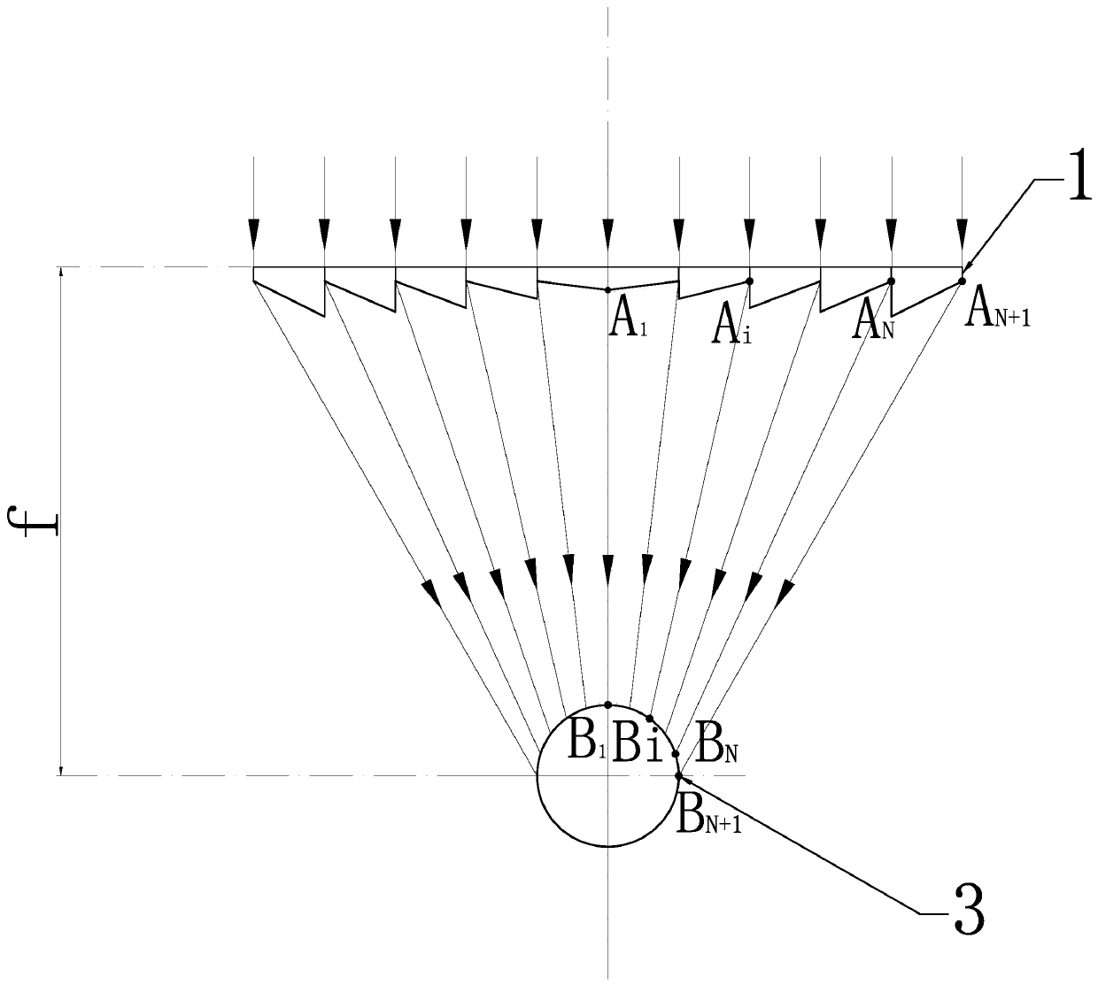 Fresnel photothermal concentrating structure and method based on non-imaging optical partition multi-focal