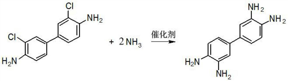 Preparation method of 3,3',4,4'-tetraaminobiphenyl
