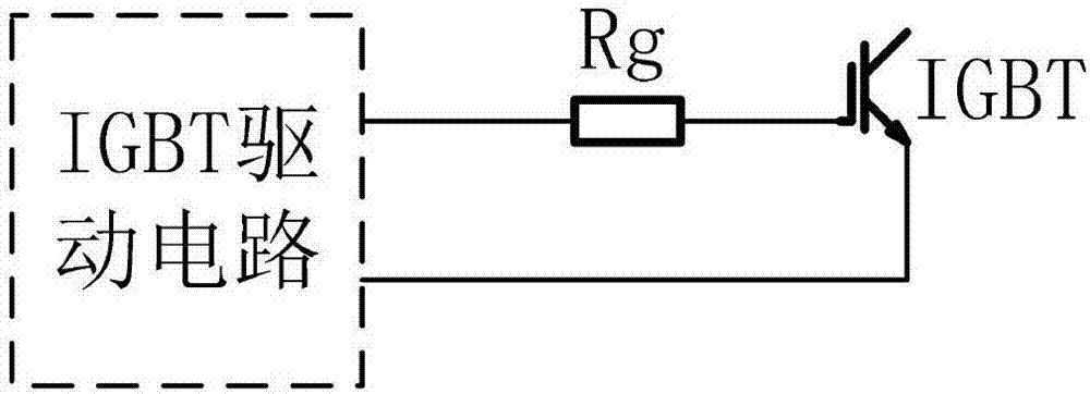 IGBT grid resistor variable circuit