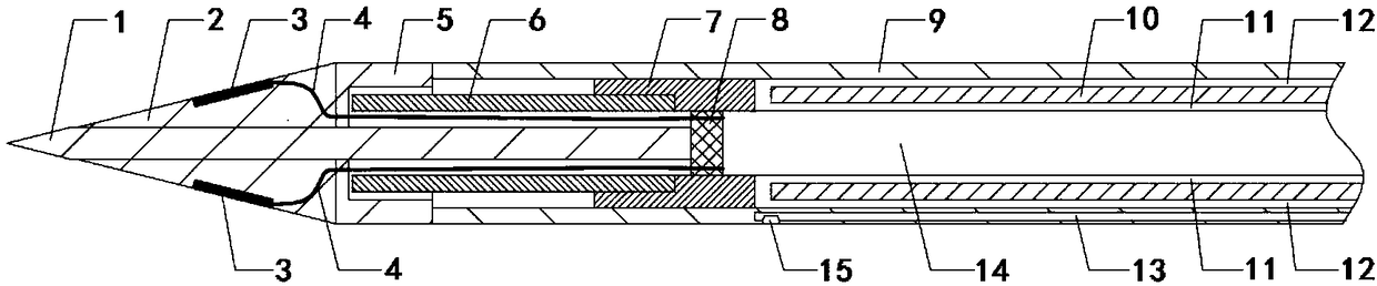 Microwave ablation needle and microwave ablation instrument capable of feeding back puncture pressure and tracing temperature field