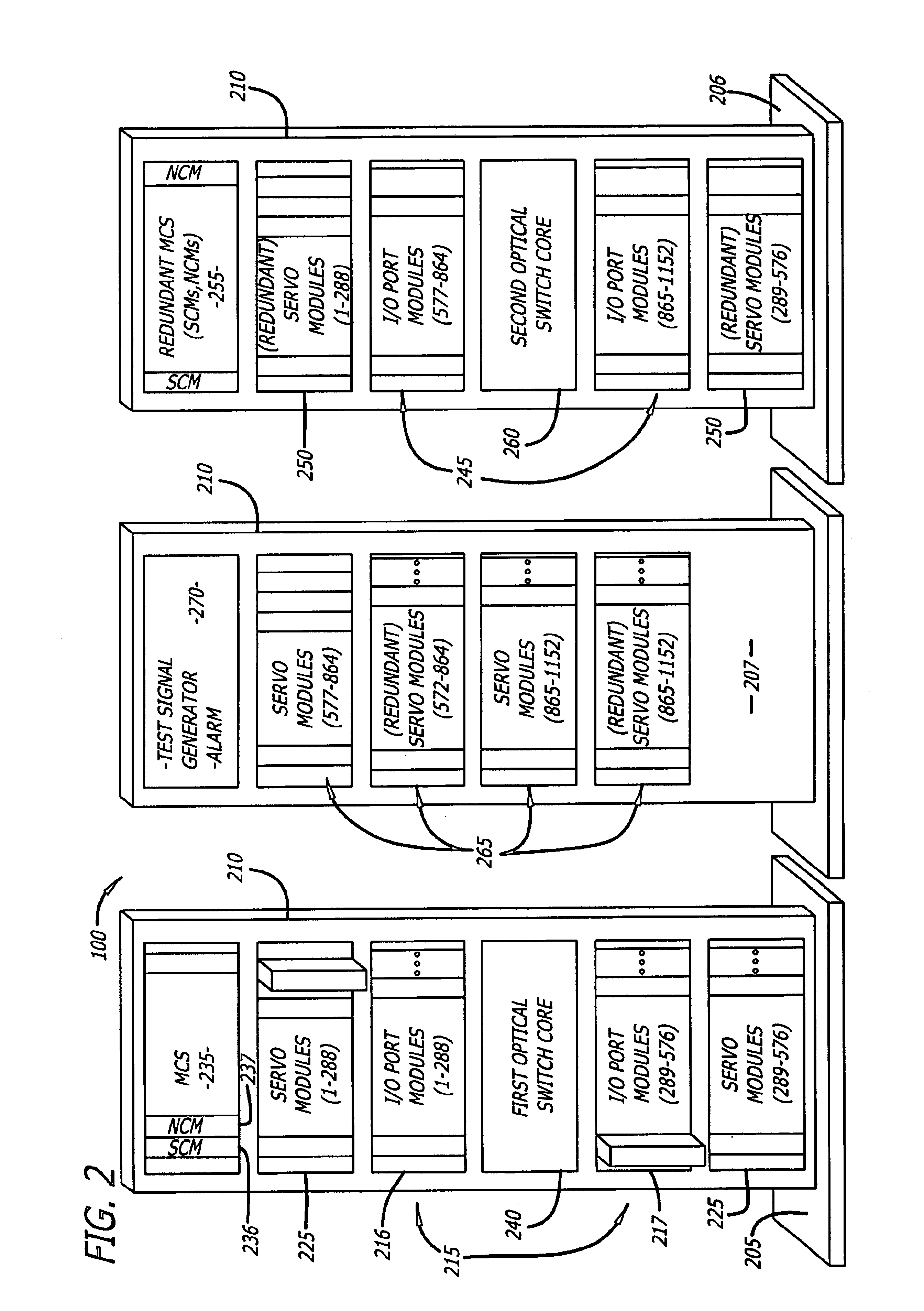 Signals and methods for increasing reliability in optical network equipment