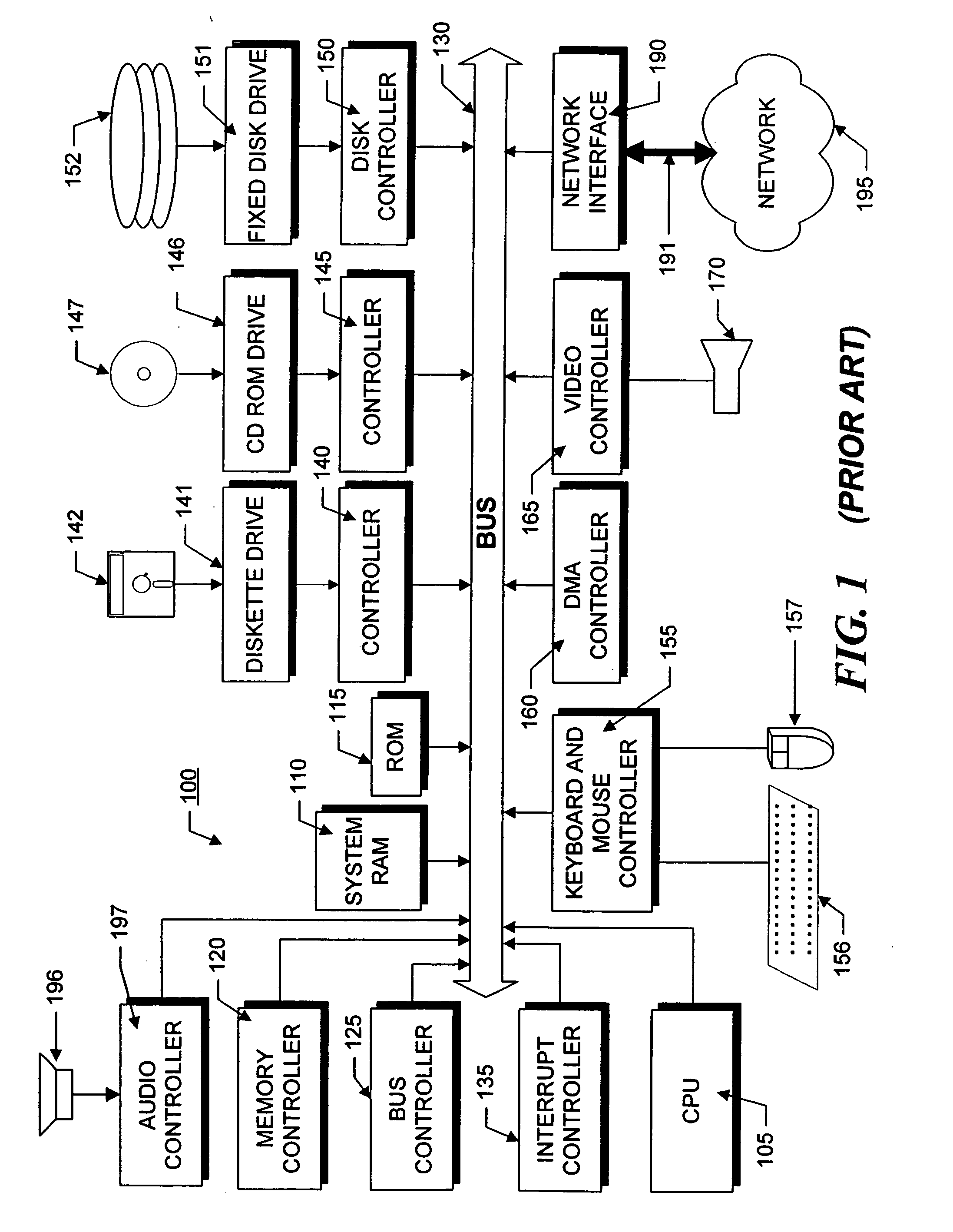 Method and apparatus for efficient management of XML documents