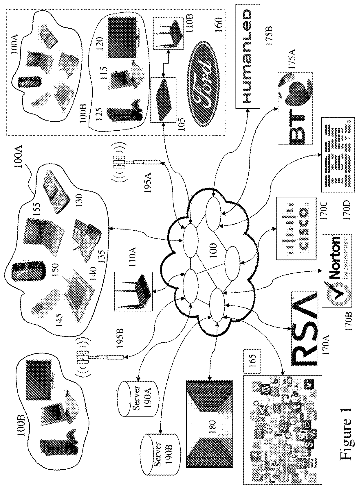 Security threat information gathering and incident reporting systems and methods